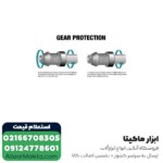 مینی فرز دیمر دار ماکیتا مدل 9565CVR - 1400 وات - Image 4